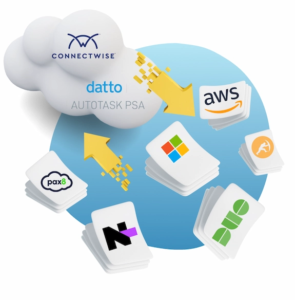 Vendors Cloud